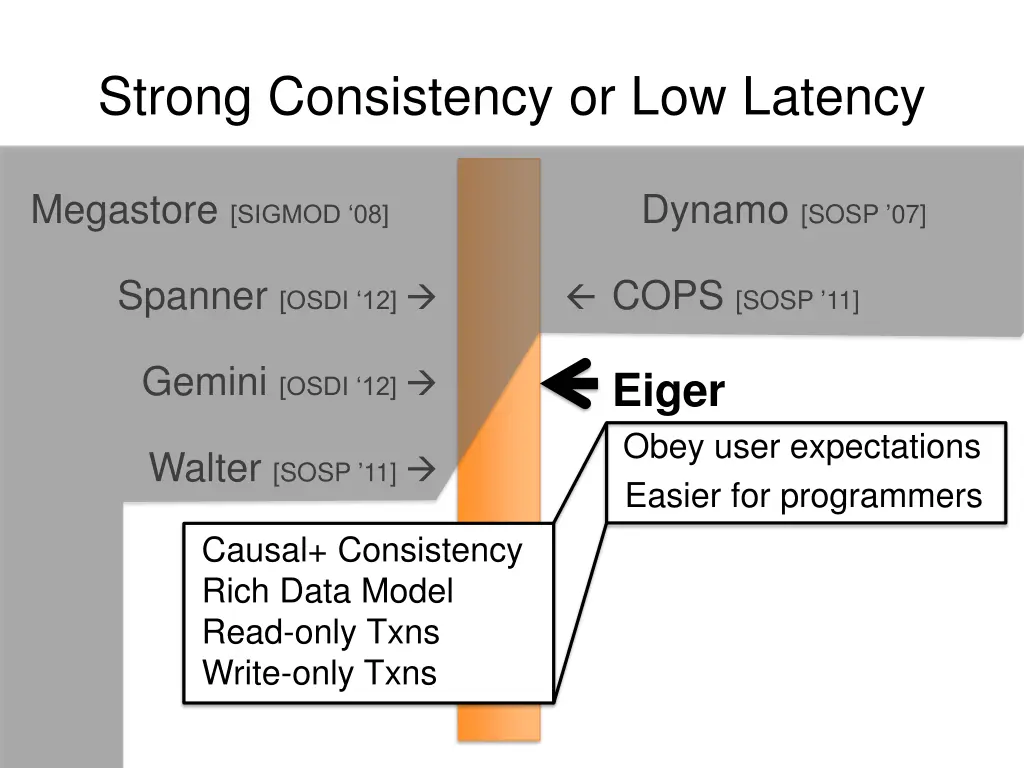 strong consistency or low latency 1