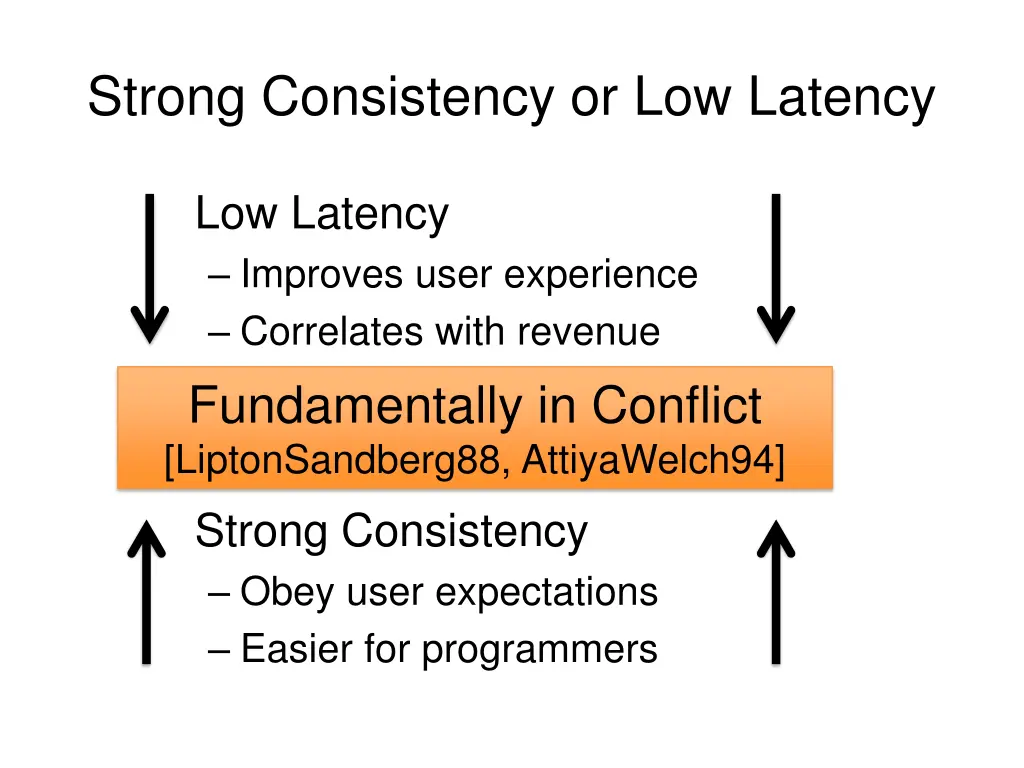 strong consistency or low latency