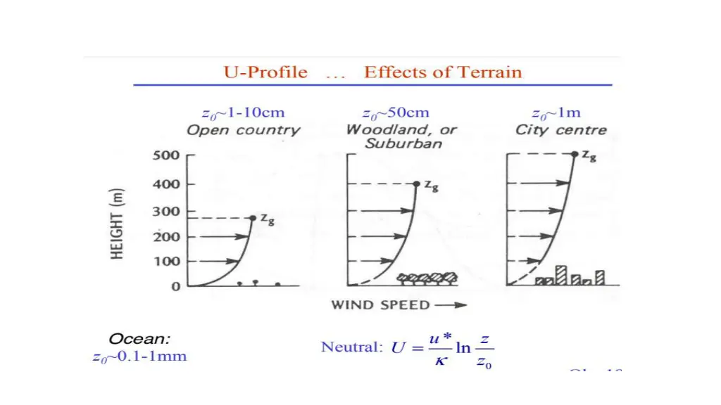 slide8