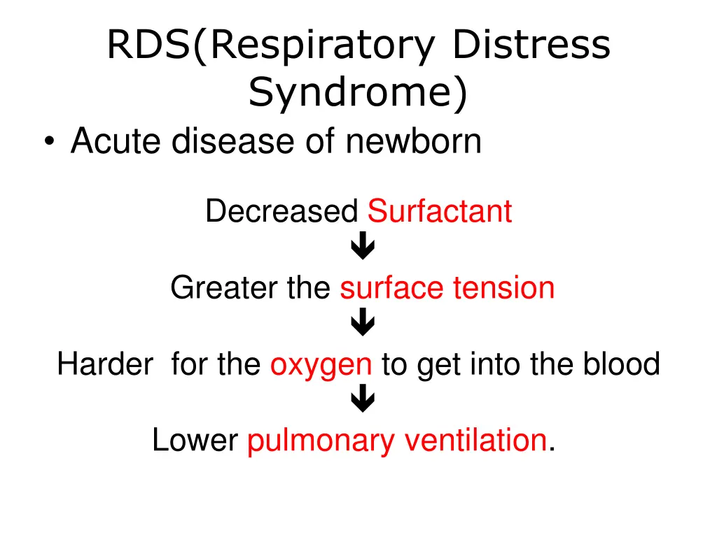 rds respiratory distress syndrome acute disease