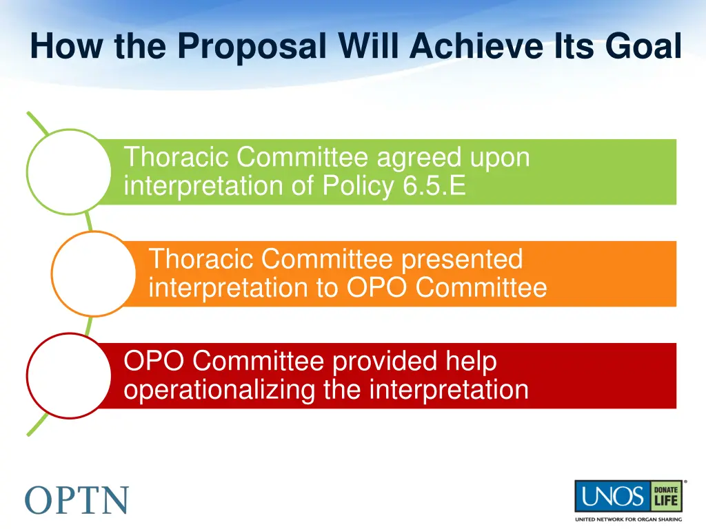 how the proposal will achieve its goal