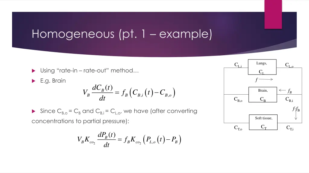 homogeneous pt 1 example