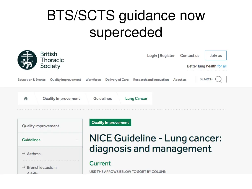 bts scts guidance now superceded