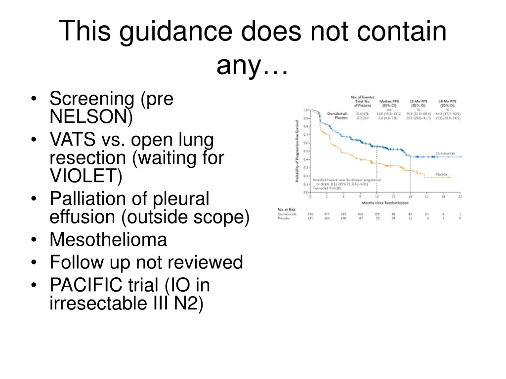 this guidance does not contain any screening