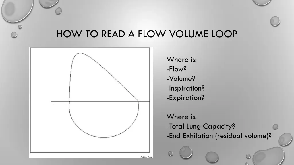 how to read a flow volume loop