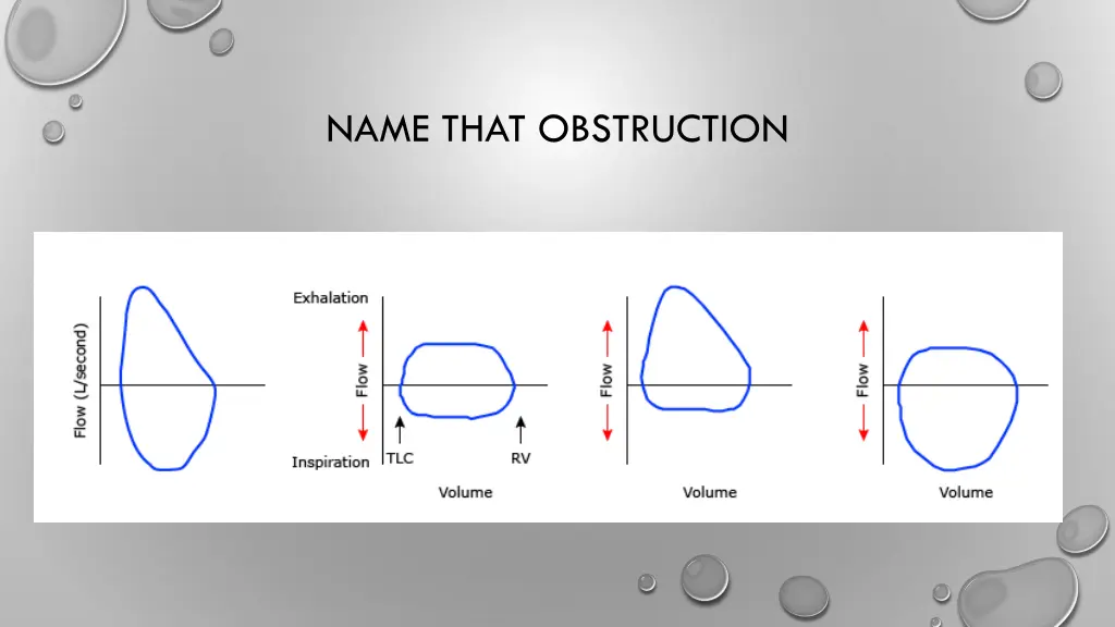 name that obstruction