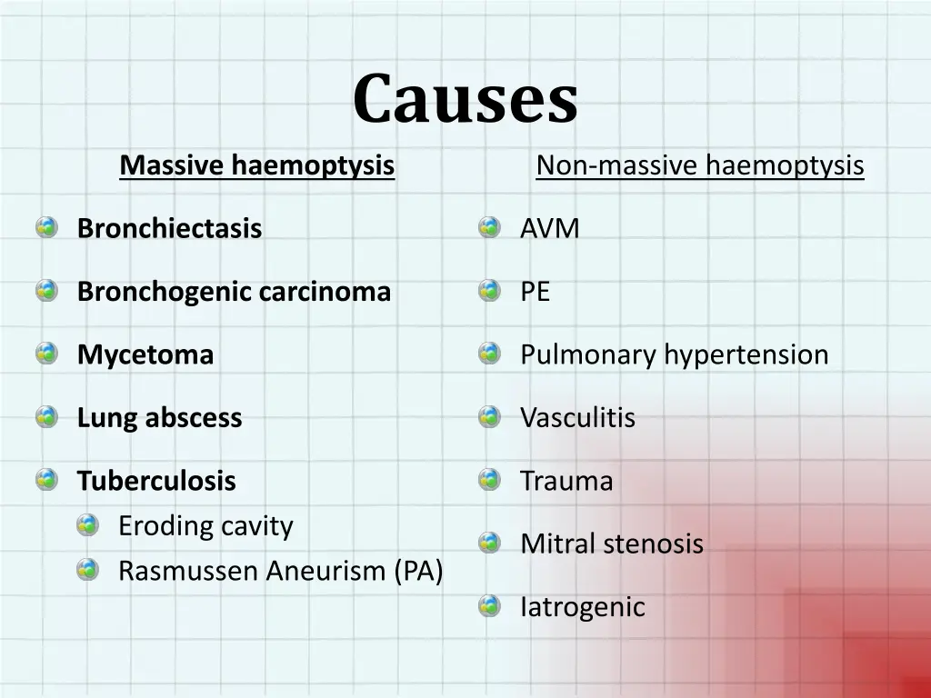 causes