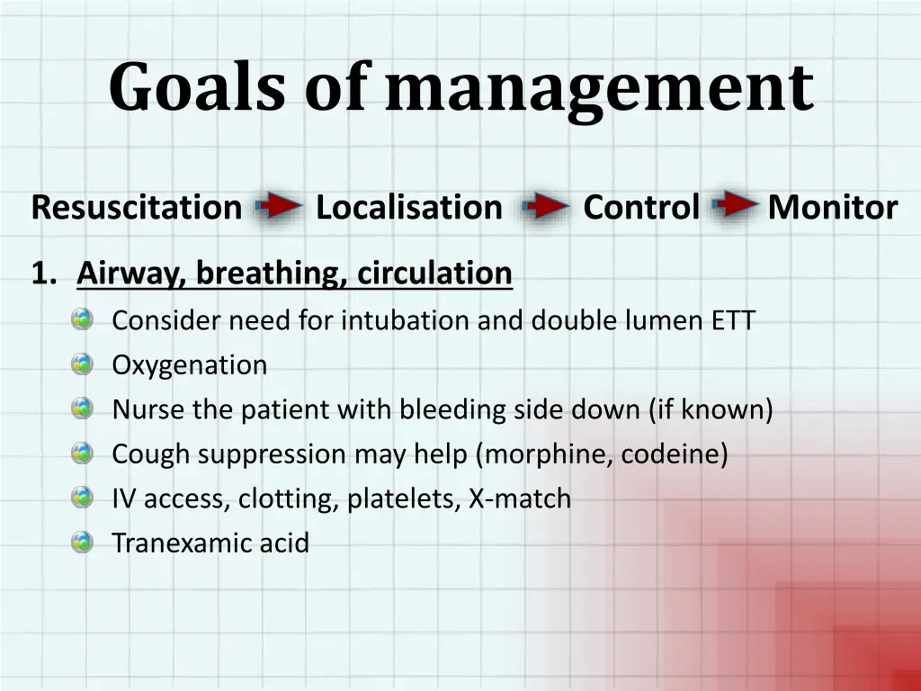 goals of management