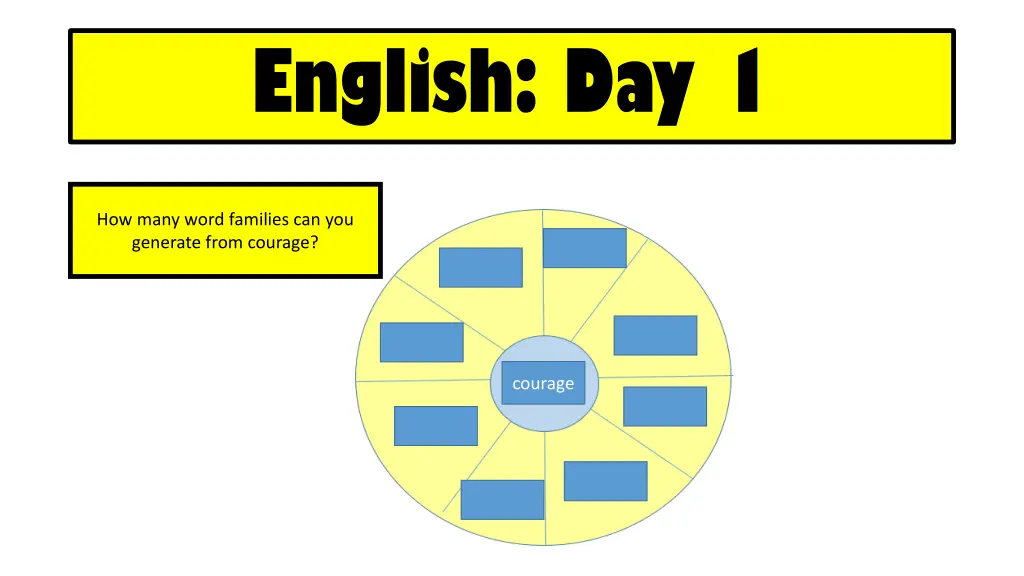 english day 1