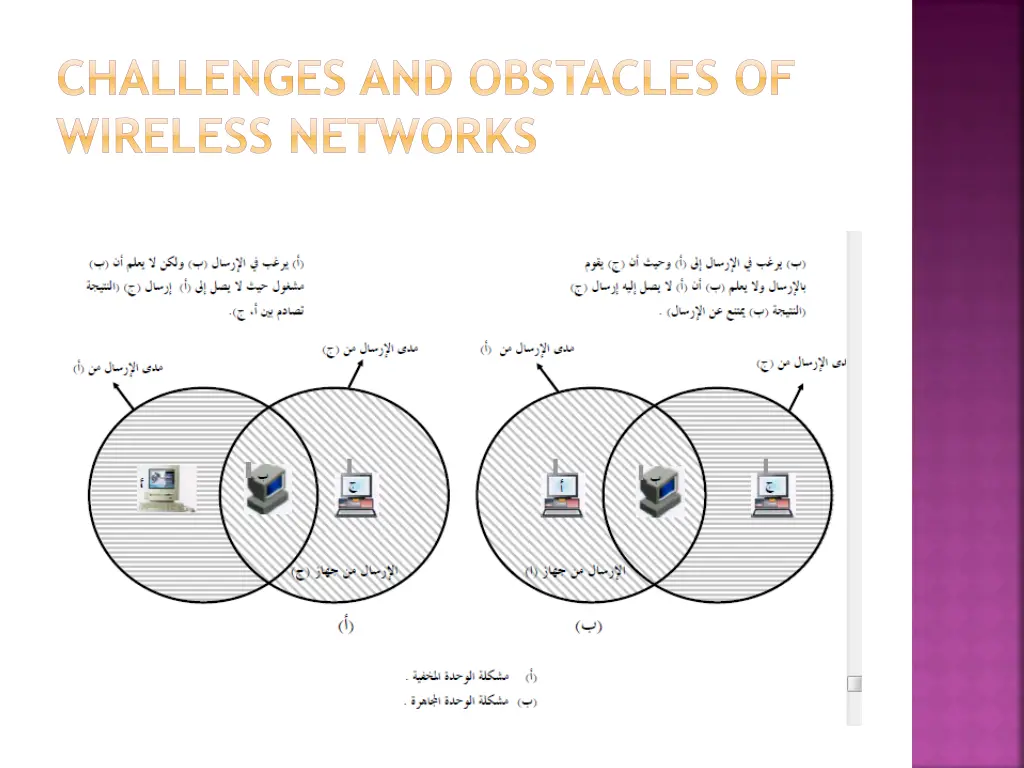 challenges and obstacles of wireless networks 2