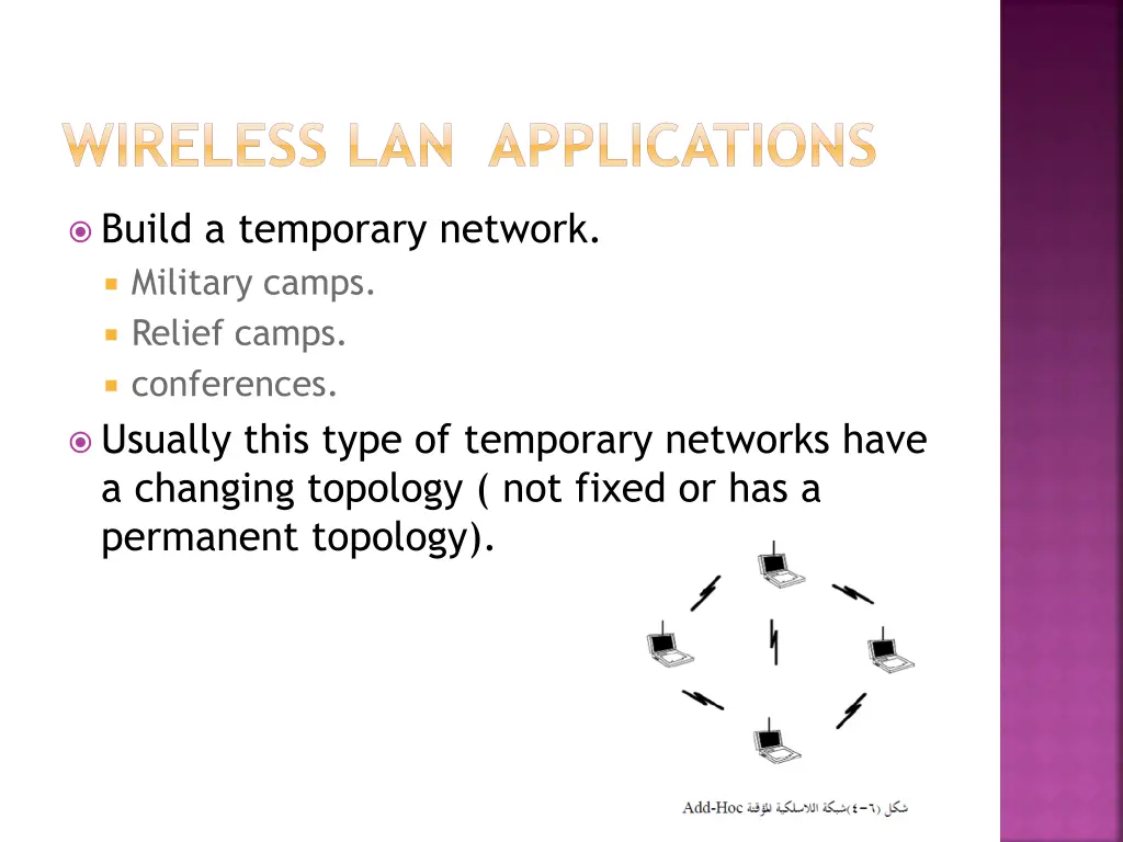 wireless lan applications 4