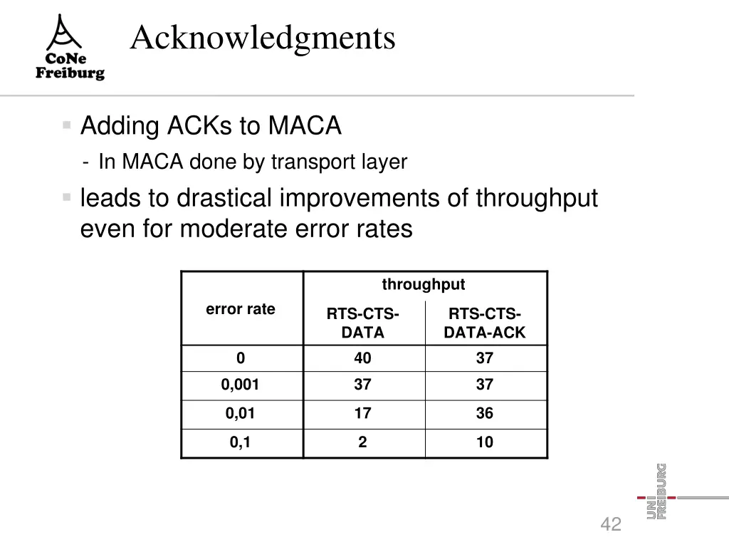 acknowledgments