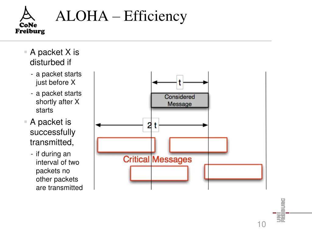 aloha efficiency 1