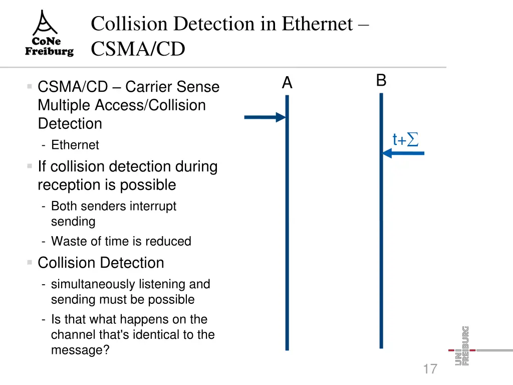 collision detection in ethernet csma cd