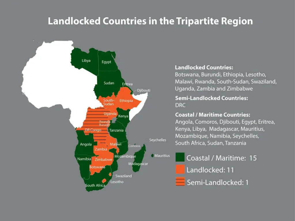 the comesa eac sadc tripartite