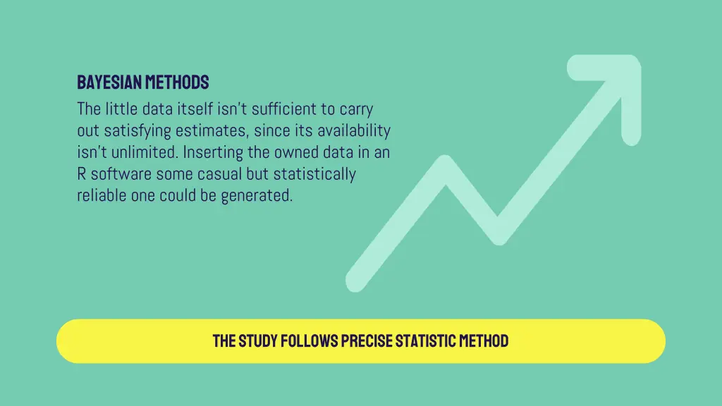 bayesian methods the little data itself