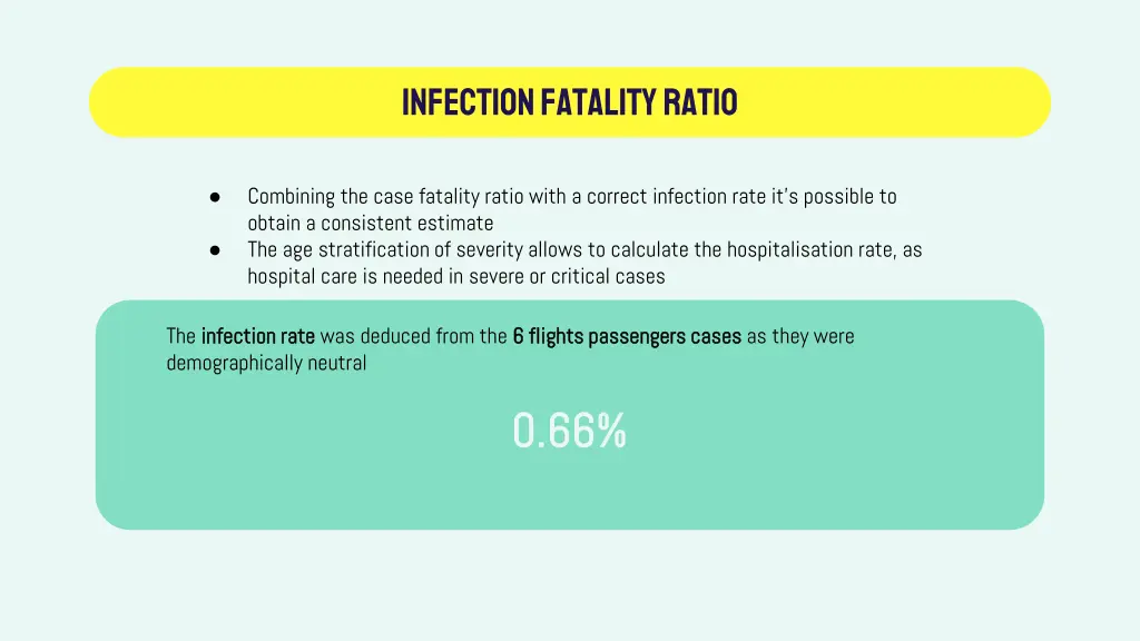 infection fatality ratio