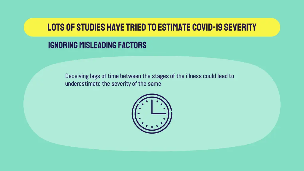 lots of studies have tried to estimate covid 1