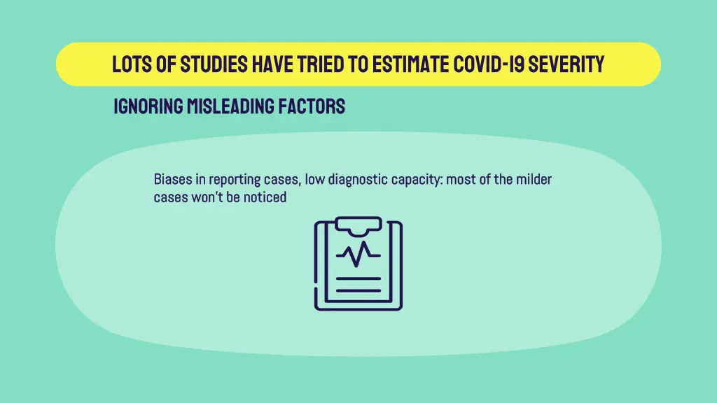 lots of studies have tried to estimate covid 3