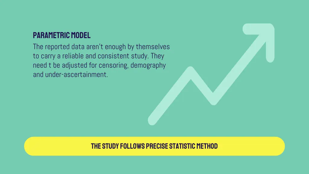 parametric model the reported data aren t enough