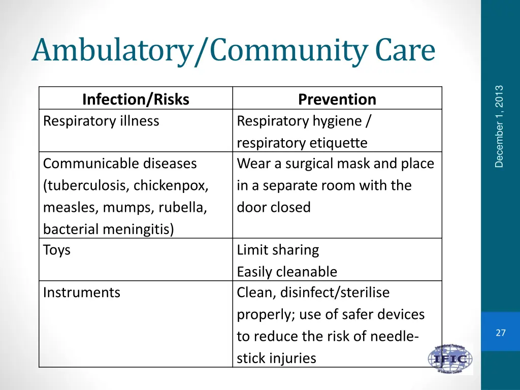 ambulatory community care 2