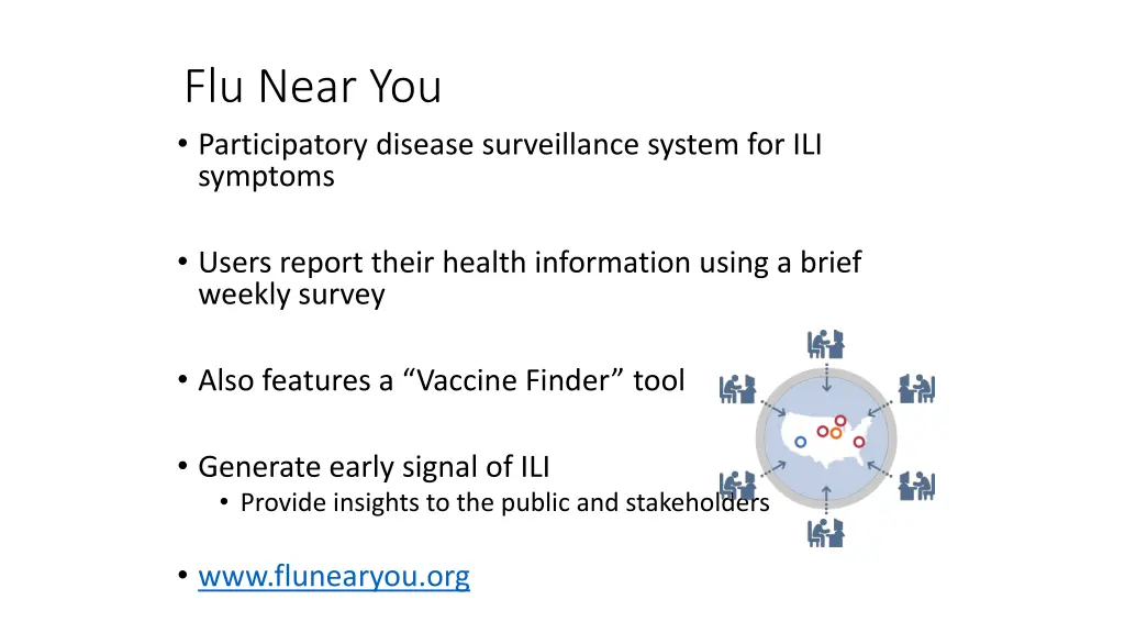 flu near you participatory disease surveillance