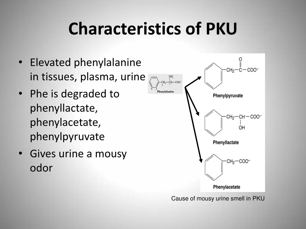 characteristics of pku 1