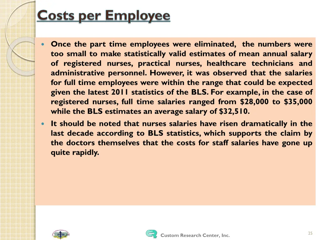 costs per employee