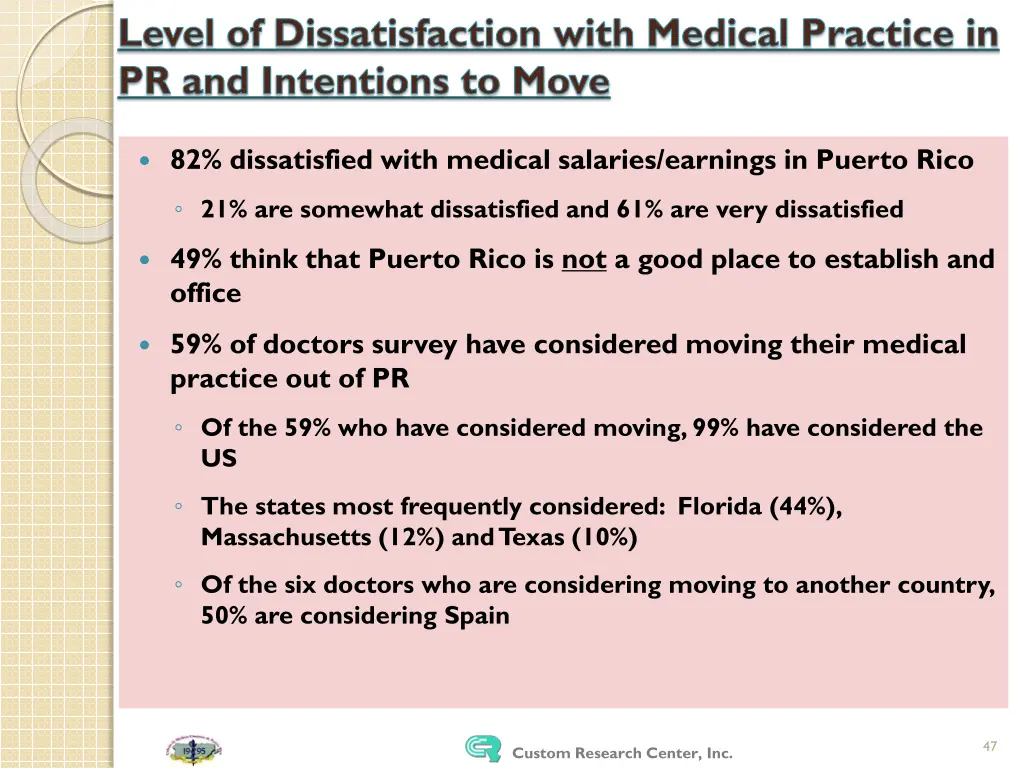 level of dissatisfaction with medical practice