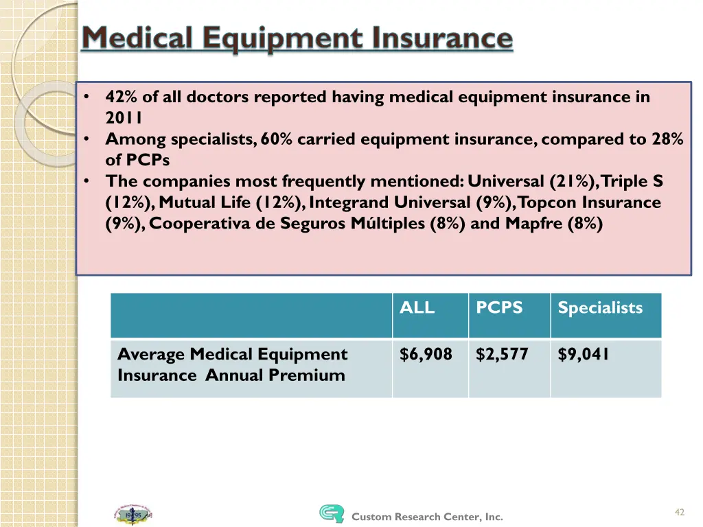 medical equipment insurance