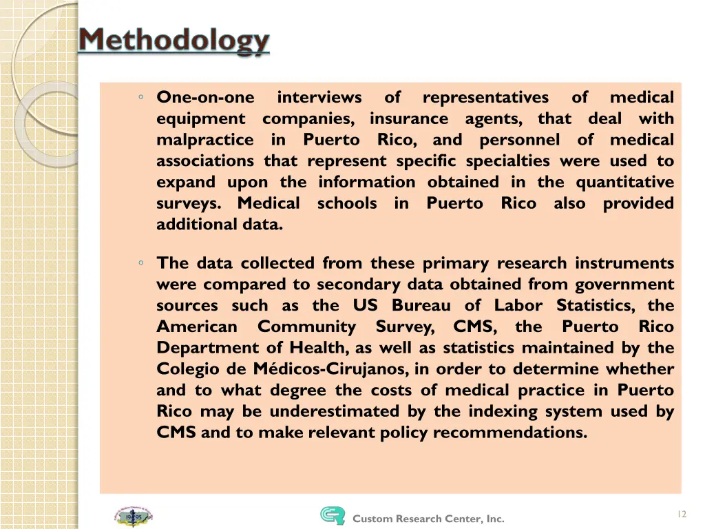 methodology 1