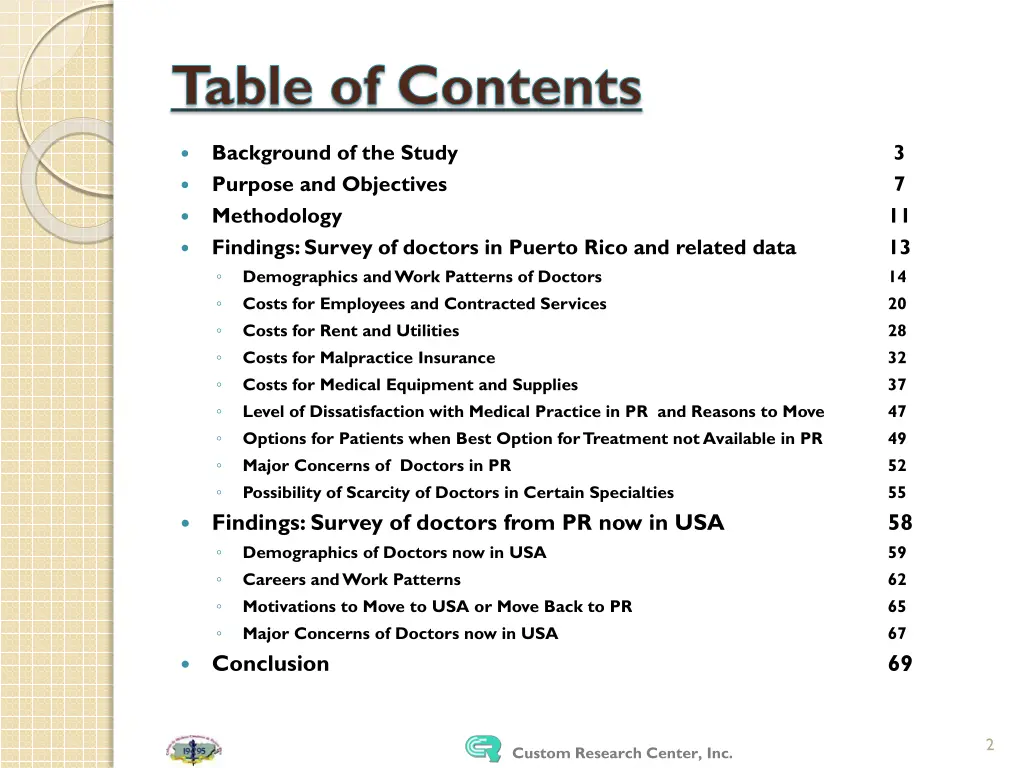 table of contents