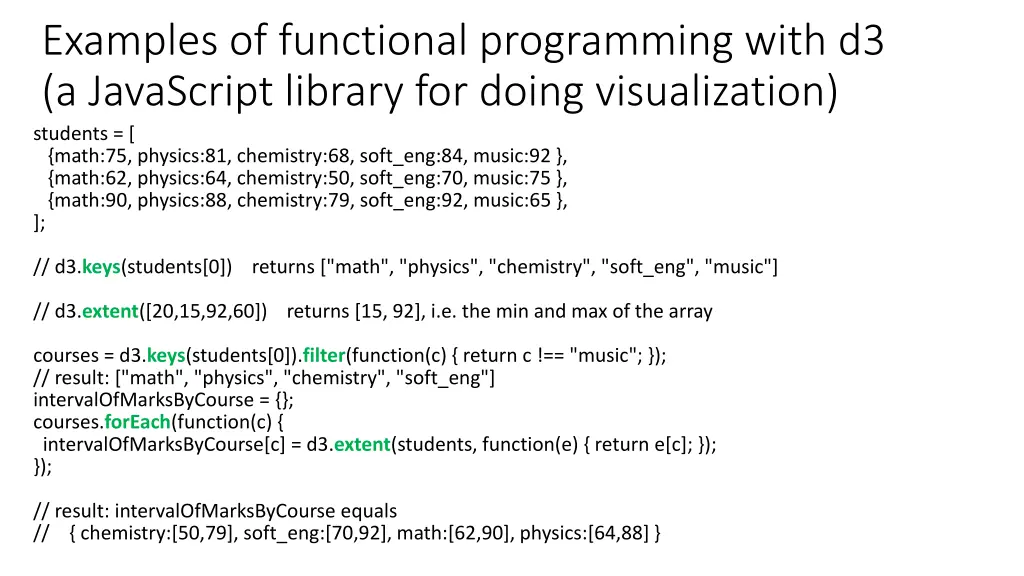 examples of functional programming with