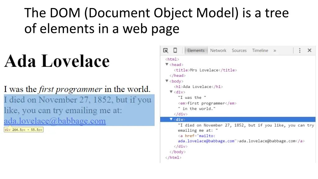 the dom document object model is a tree