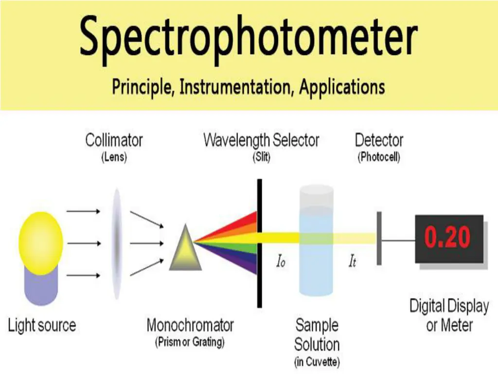 slide20