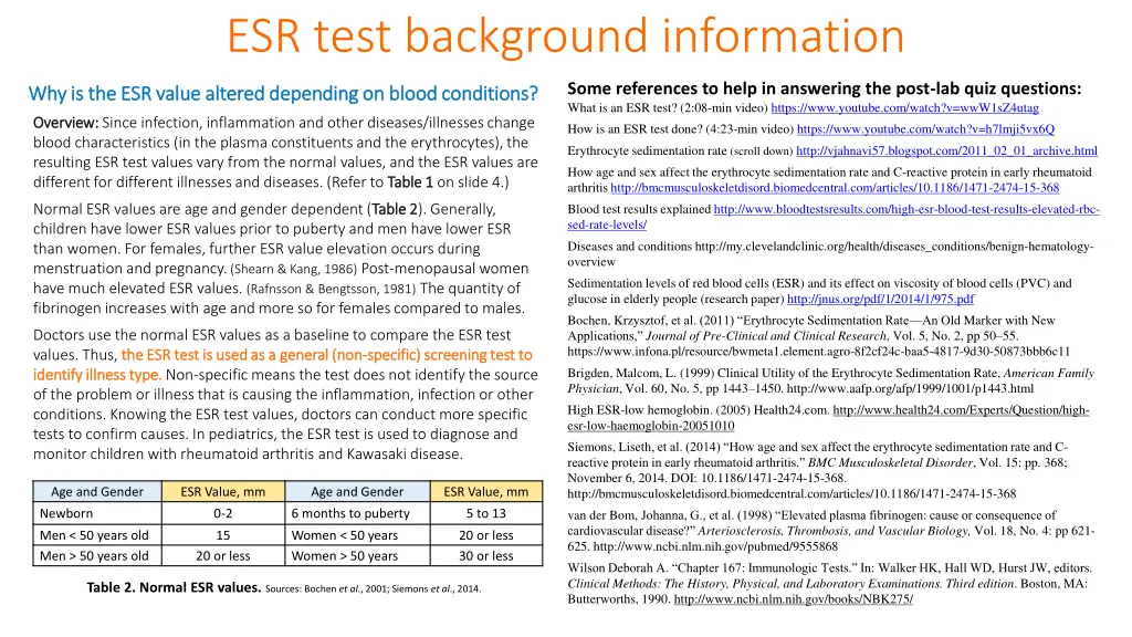 esr test background information