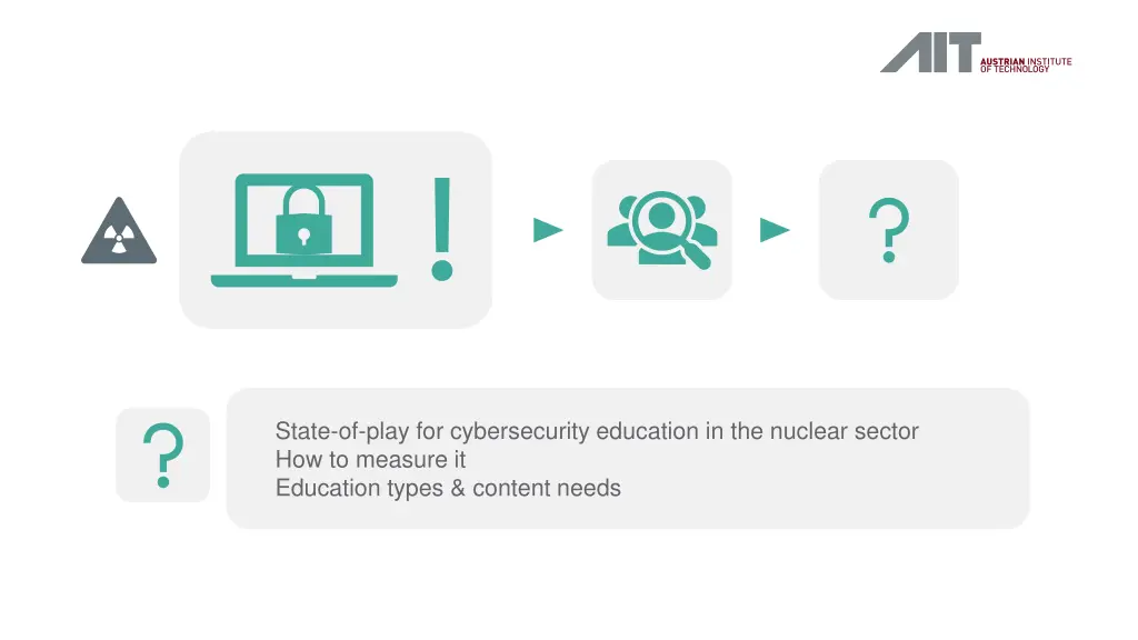 state of play for cybersecurity education