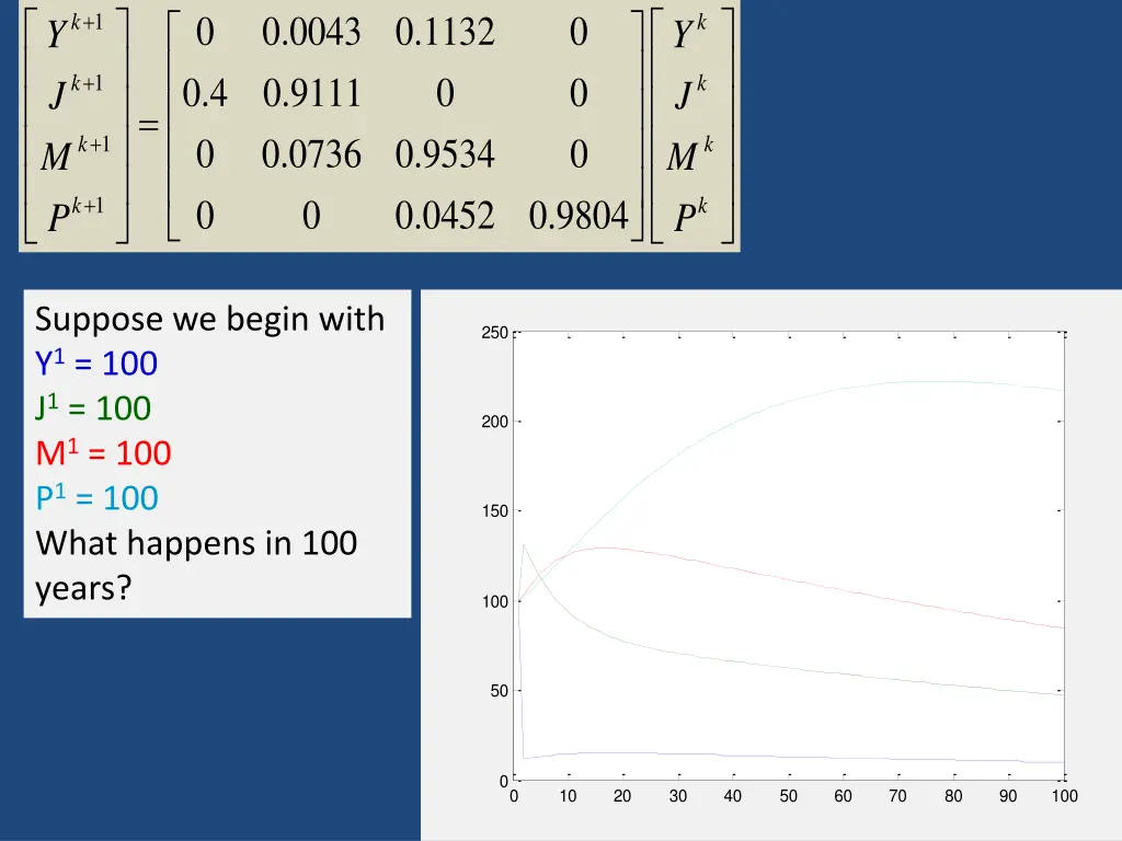 slide11