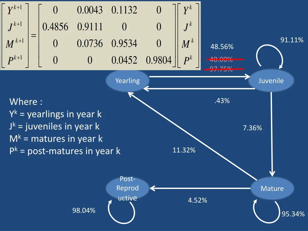 slide15