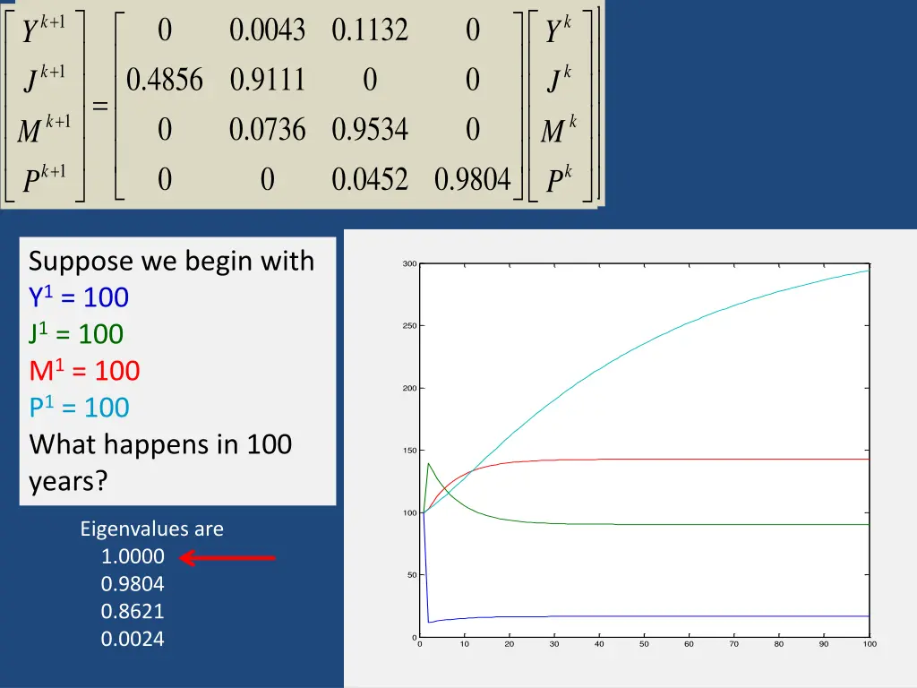 slide16