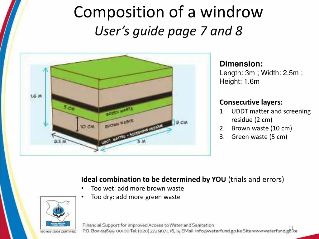 composition of a windrow user s guide page 7 and 8 1