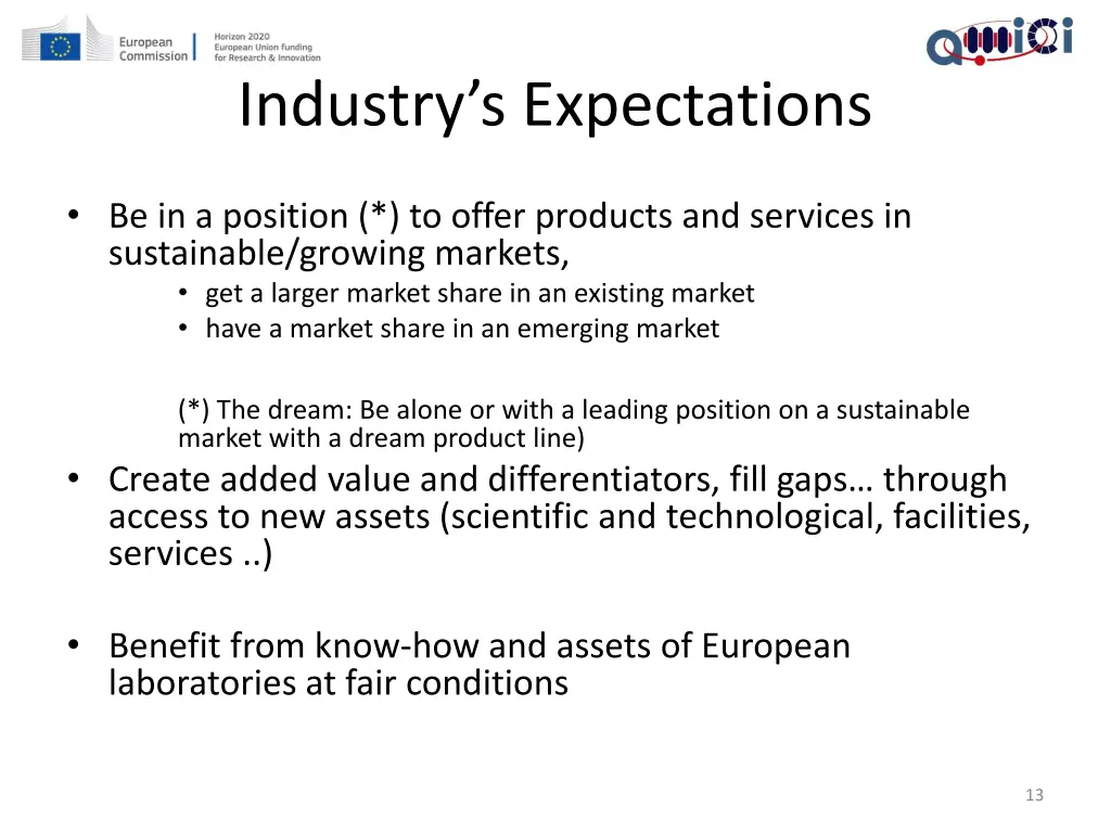 industry s expectations