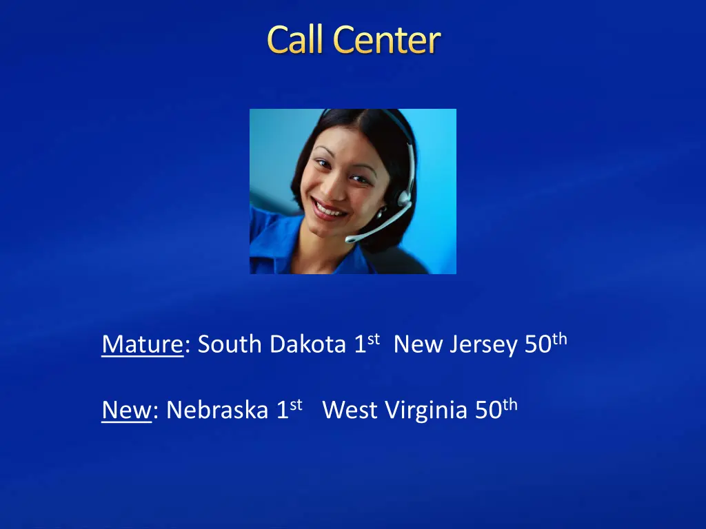 call center