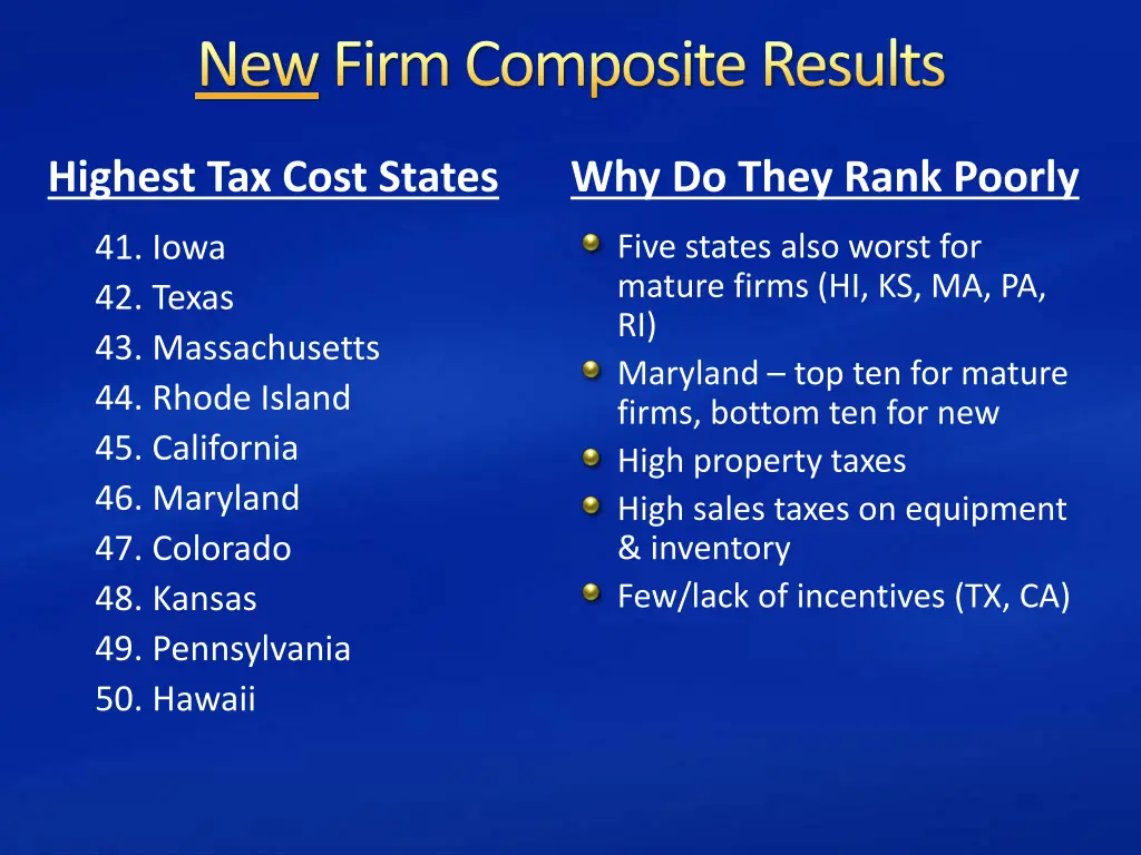 newfirm composite results 1