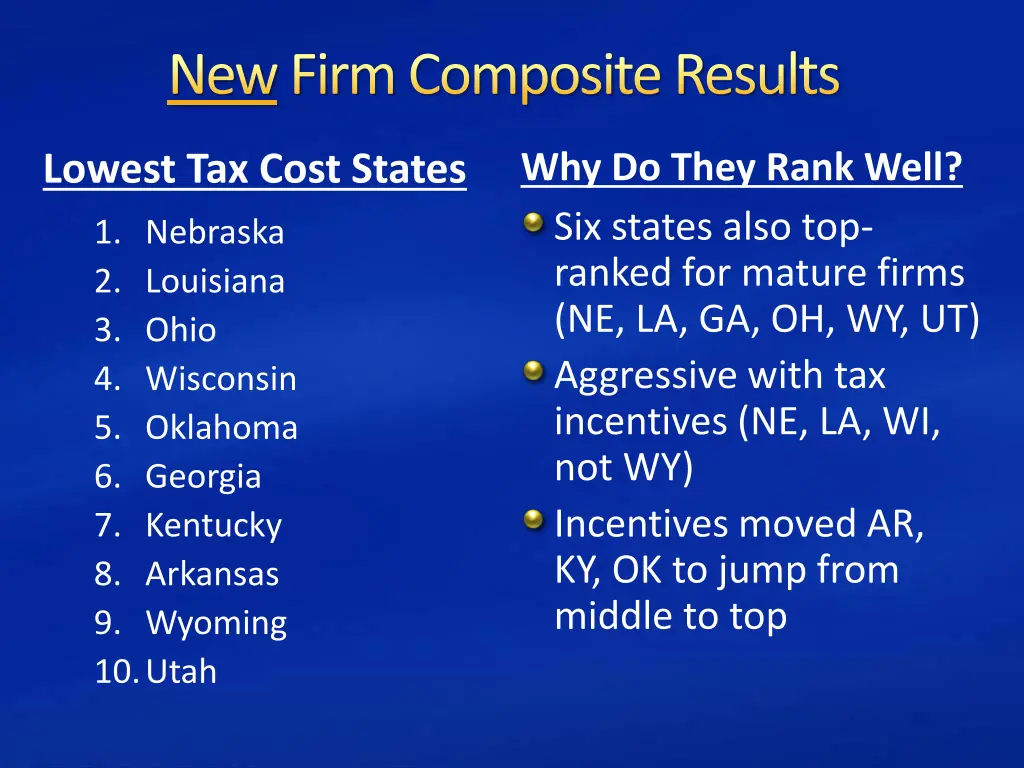 newfirm composite results