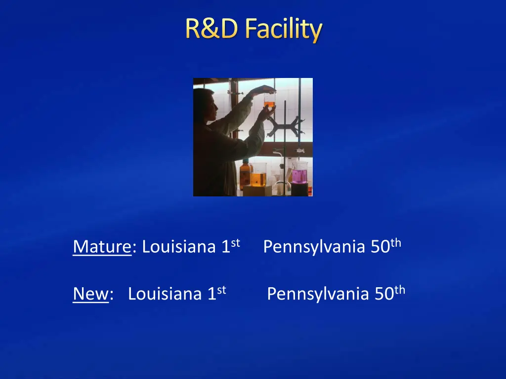 r d facility