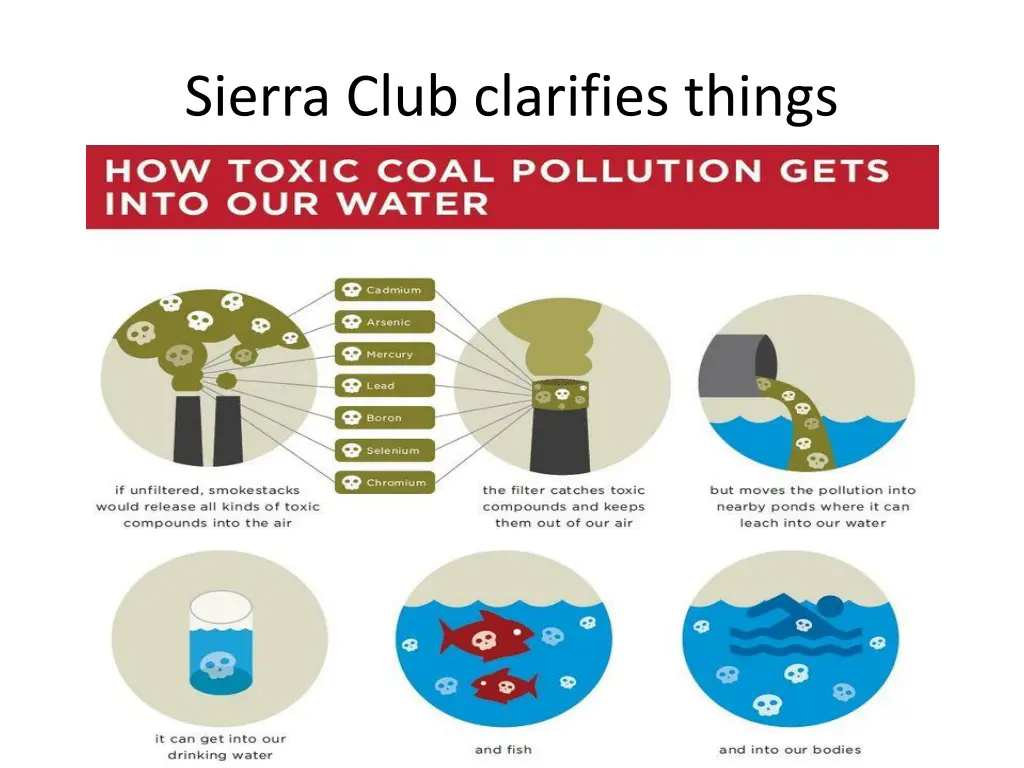 sierra club clarifies things