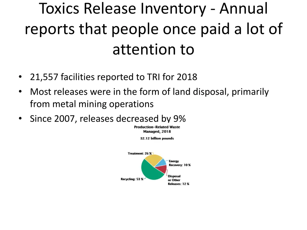 toxics release inventory annual reports that