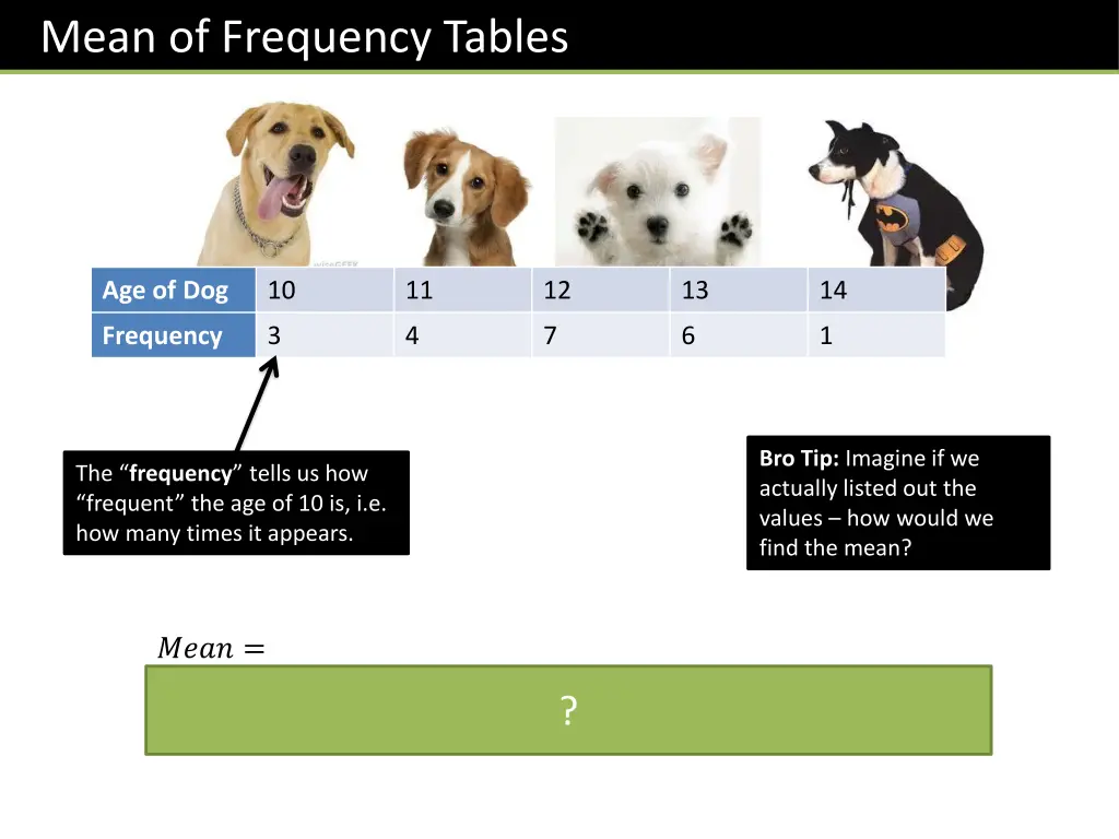 mean of frequency tables