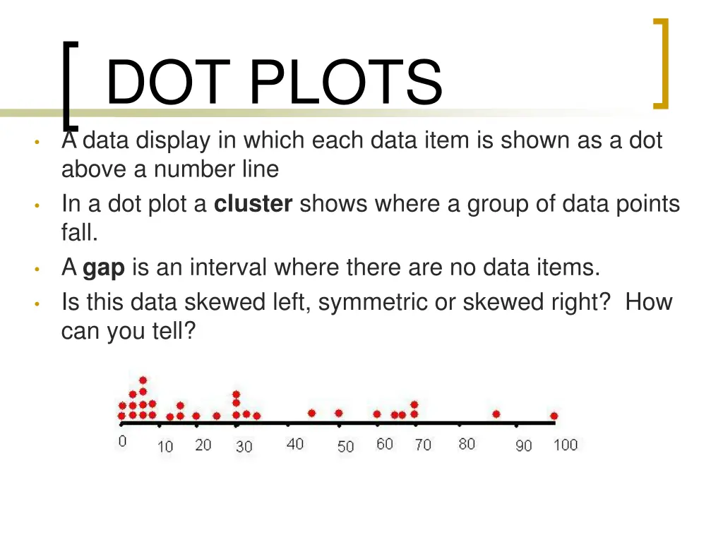 dot plots a data display in which each data item